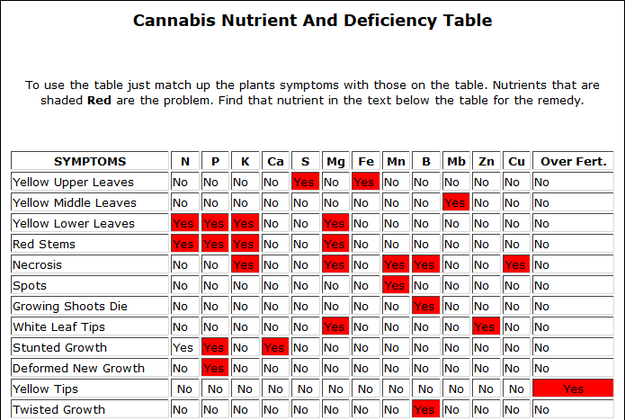 cannabis_grow_1.png