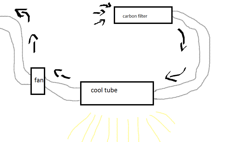 cooltube_air_flow.png