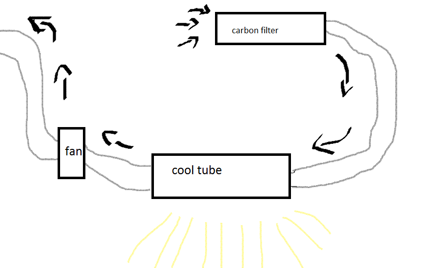 cooltube_air_flow1.png