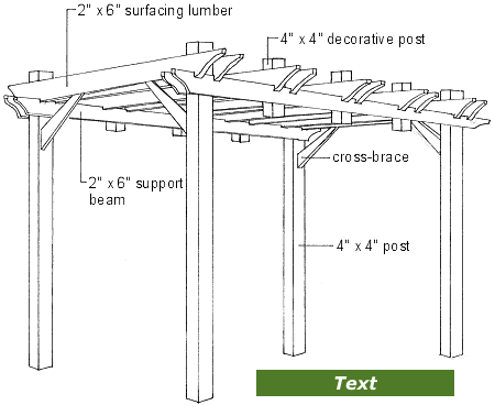 garden_arbor.gif