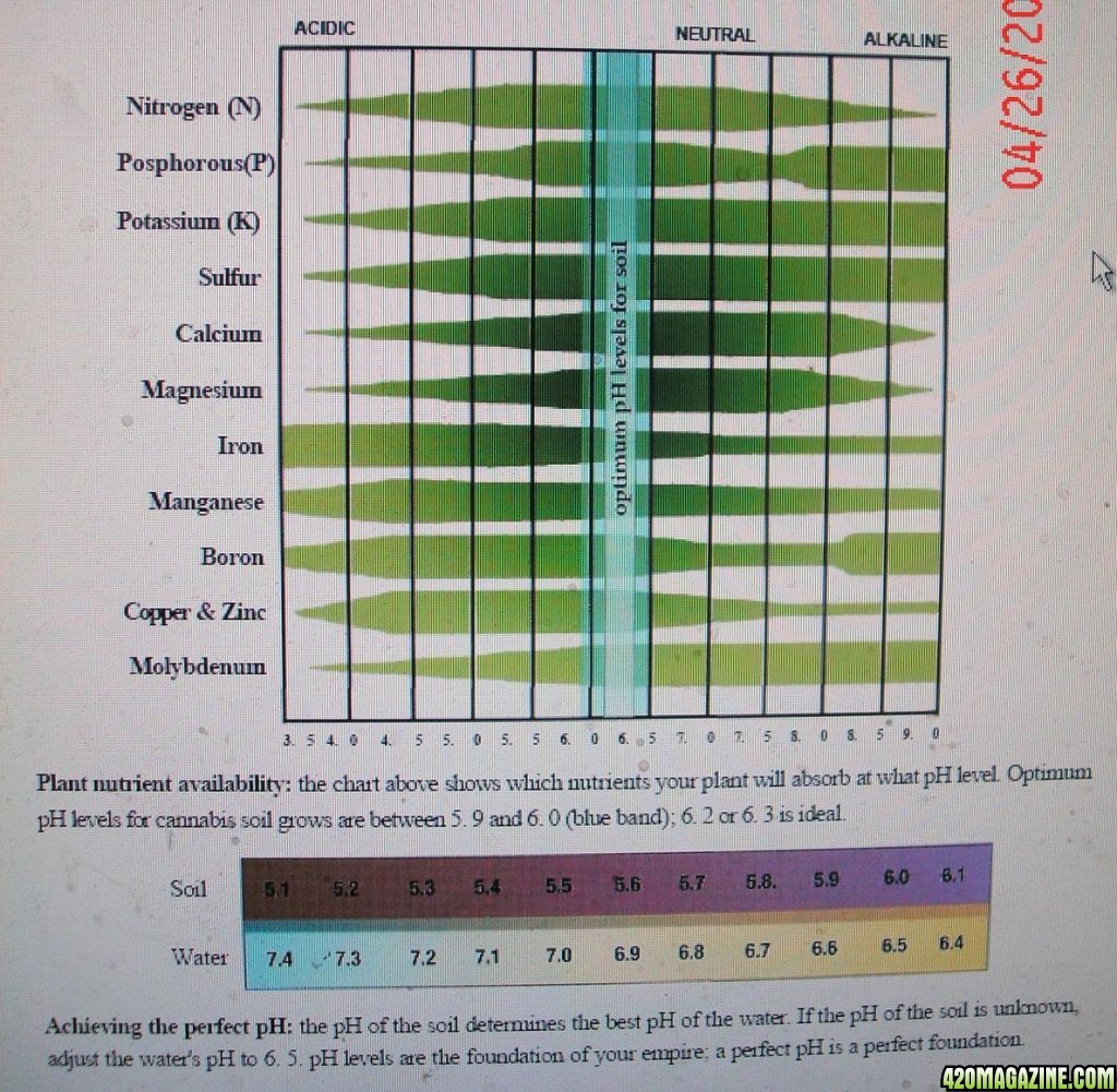 ph_spectrum1.JPG