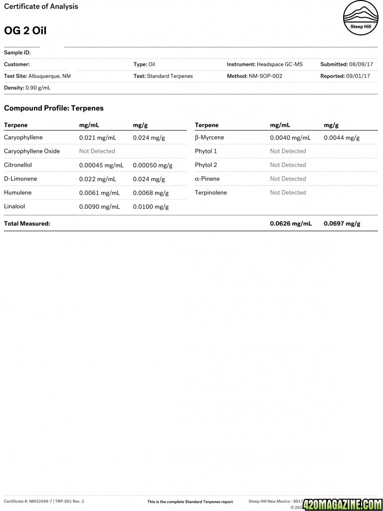 redacted_SteepHill-OG_2_Oil-terpenes.jpg