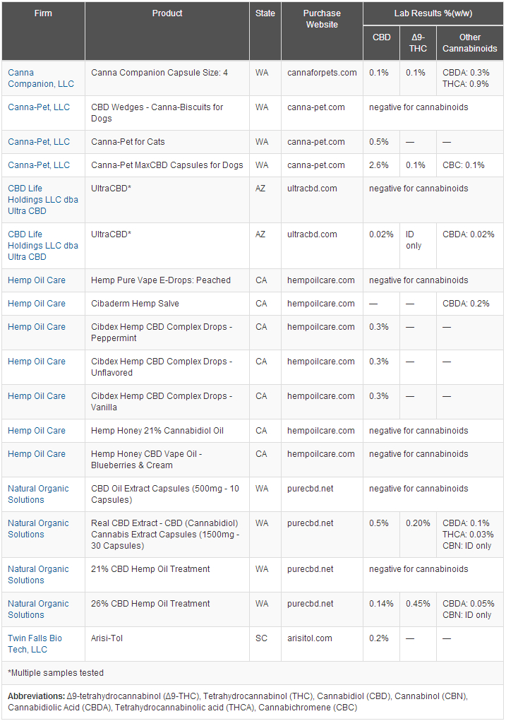 screenshot-www_fda_gov_2015-03-12_15-58-46.jpeg