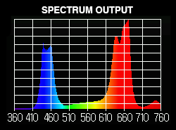 spectrum-output1.png