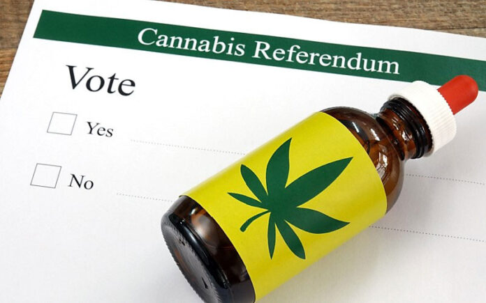 Cannabis referendum Oklahoma Legalization