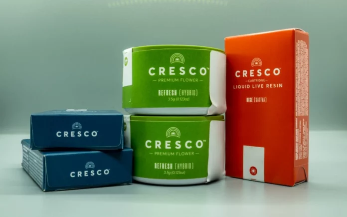 Products Cresco Labs