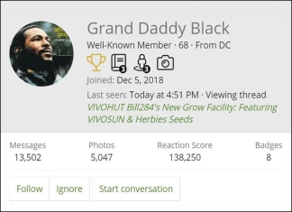 July 2024 Member Of The Month Winner @granddaddyblack